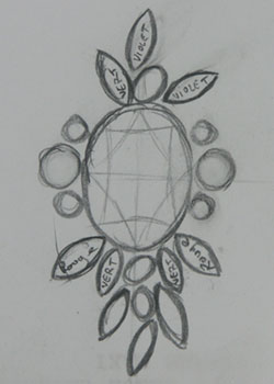 dessin du client