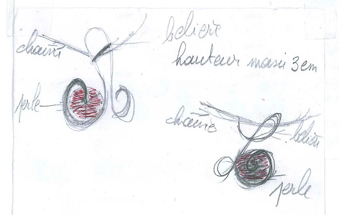 courrier création bijou