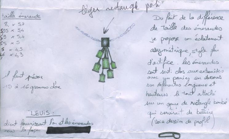 dessin modèle