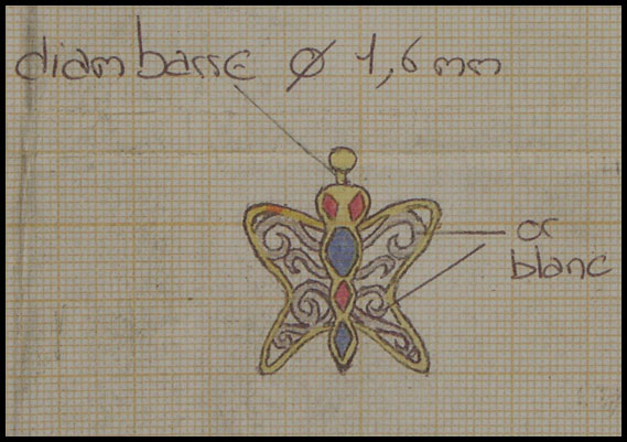 Dessin du modèle