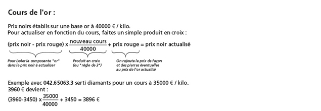 Click To Enlarge
